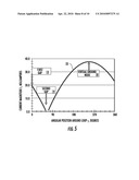 LOOP ANTENNA INCLUDING IMPEDANCE TUNING GAP AND ASSOCIATED METHODS diagram and image