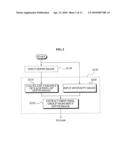 Image processing method diagram and image