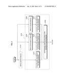 Image processing method diagram and image