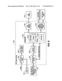 Non-contact measurement systems for wireline and coiled tubing diagram and image