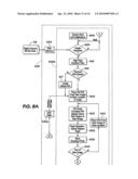 Non-contact measurement systems for wireline and coiled tubing diagram and image