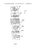 CHROMATIC REGISTRATION FOR BIOLOGICAL SAMPLE IMAGING diagram and image