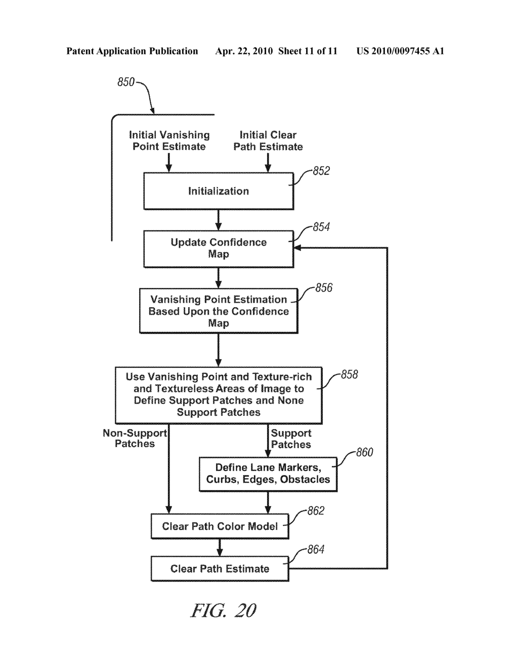 CLEAR PATH DETECTION USING A VANISHING POINT - diagram, schematic, and image 12