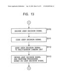 INFORMATION PROCESSING SYSTEM AND METHOD, INFORMATION PROCESSING APPARATUS, IMAGE-CAPTURING DEVICE AND METHOD, RECORDING MEDIUM, AND PROGRAM diagram and image