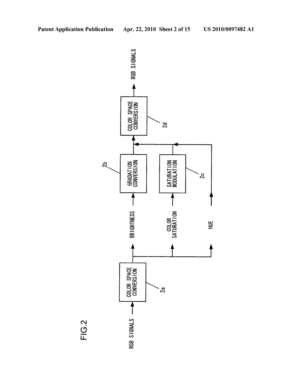 IMAGE PROCESSING APPARATUS, IMAGE PROCESSING METHOD,IMAGE PROCESSING COMPUTER PROGRAM PRODUCT AND CAMERA - diagram, schematic, and image 03