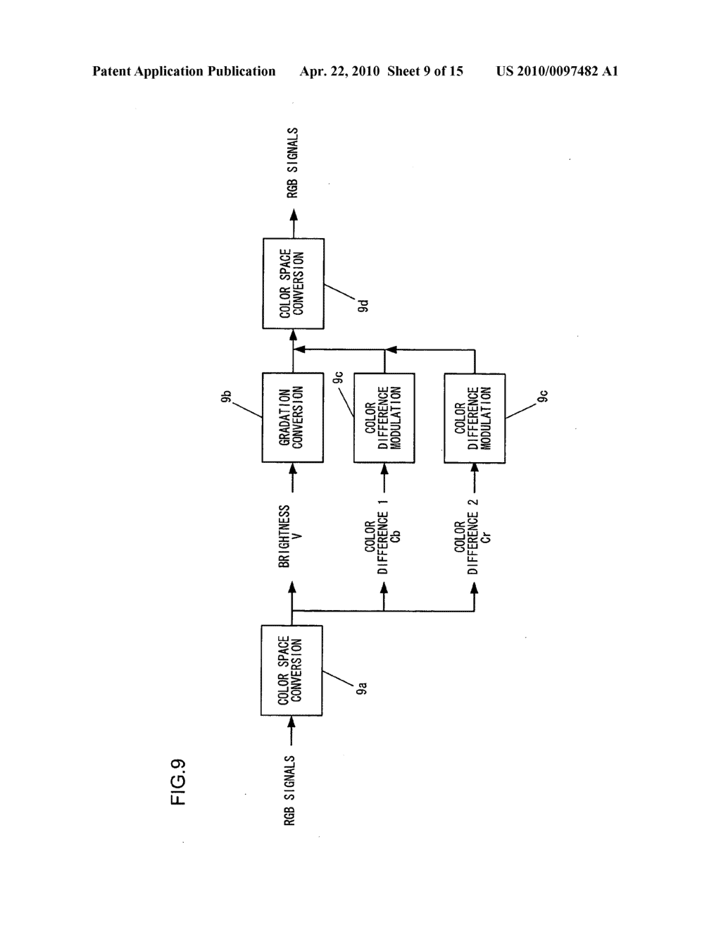 IMAGE PROCESSING APPARATUS, IMAGE PROCESSING METHOD,IMAGE PROCESSING COMPUTER PROGRAM PRODUCT AND CAMERA - diagram, schematic, and image 10