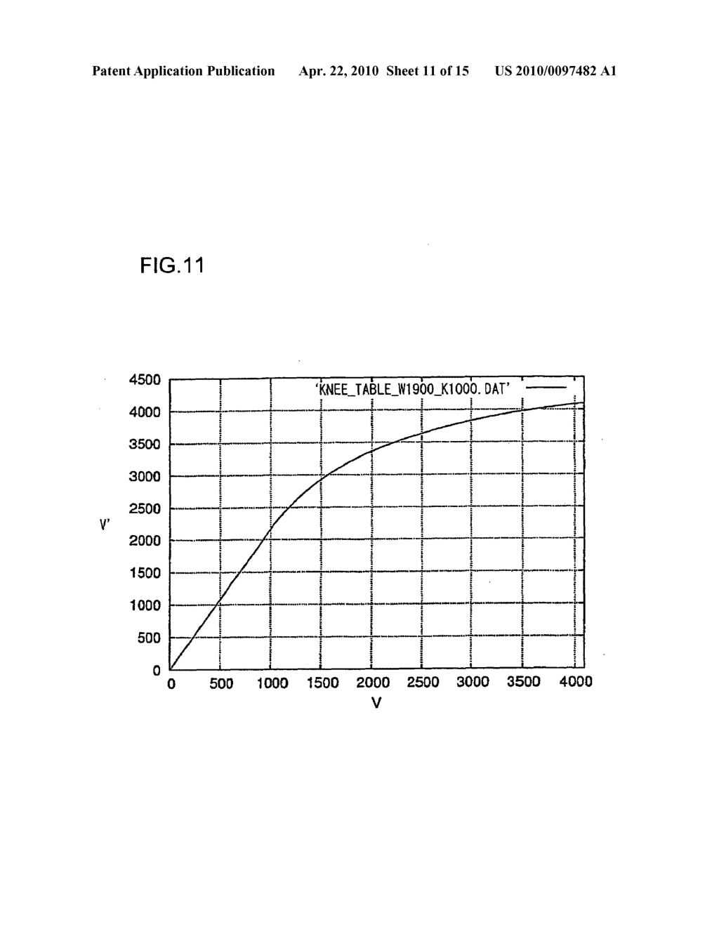 IMAGE PROCESSING APPARATUS, IMAGE PROCESSING METHOD,IMAGE PROCESSING COMPUTER PROGRAM PRODUCT AND CAMERA - diagram, schematic, and image 12