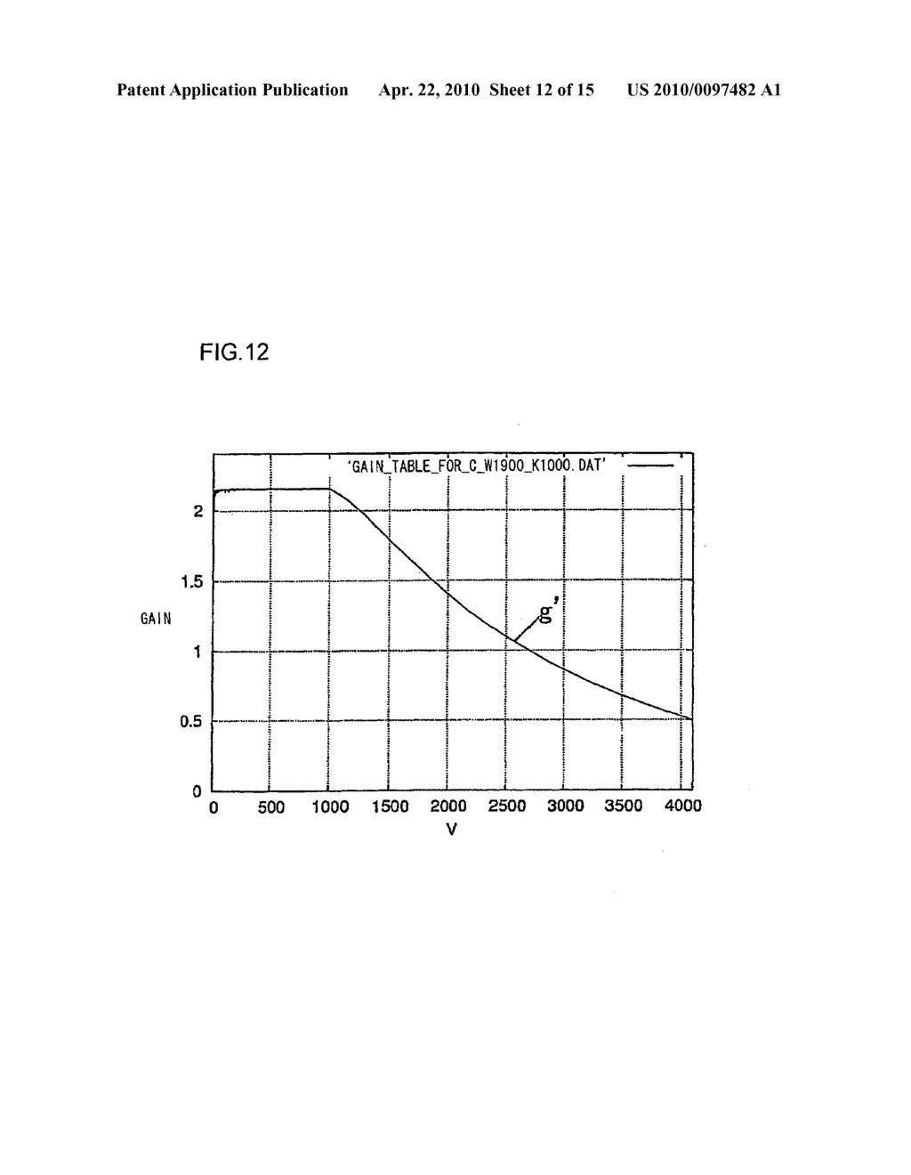 IMAGE PROCESSING APPARATUS, IMAGE PROCESSING METHOD,IMAGE PROCESSING COMPUTER PROGRAM PRODUCT AND CAMERA - diagram, schematic, and image 13