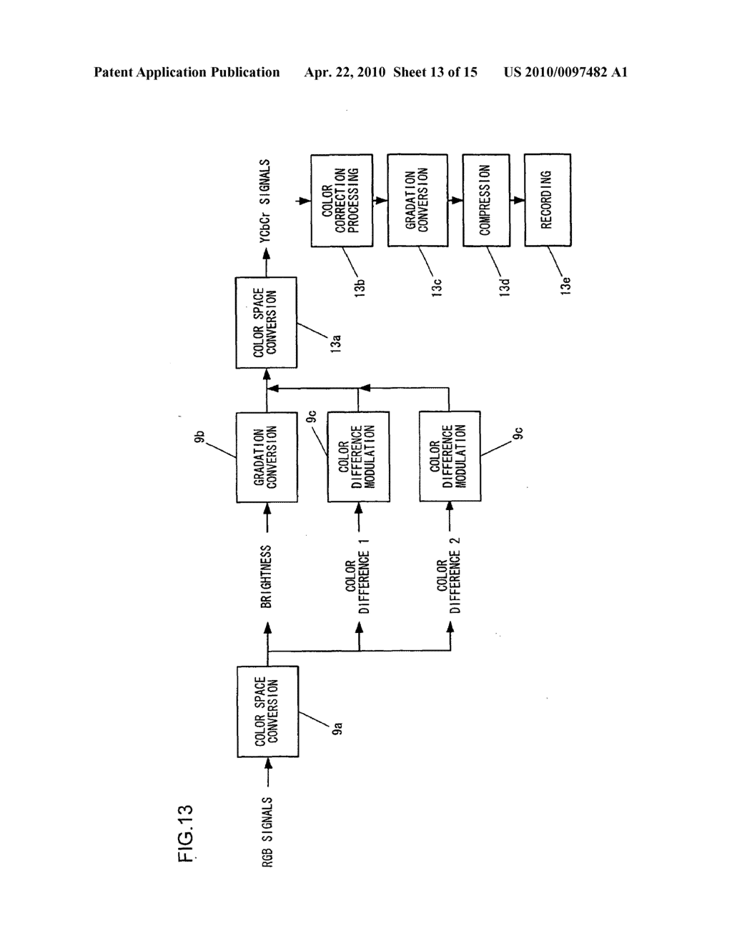 IMAGE PROCESSING APPARATUS, IMAGE PROCESSING METHOD,IMAGE PROCESSING COMPUTER PROGRAM PRODUCT AND CAMERA - diagram, schematic, and image 14