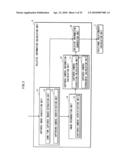 DATA PROCESSING APPARATUS AND METHOD, AND RECORDING MEDIUM diagram and image