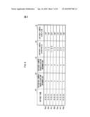 DATA PROCESSING APPARATUS AND METHOD, AND RECORDING MEDIUM diagram and image