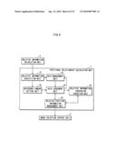 DATA PROCESSING APPARATUS AND METHOD, AND RECORDING MEDIUM diagram and image