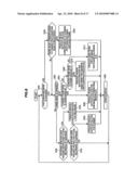 Image-taking apparatus, image-taking region displaying method, and image-taking region displaying program diagram and image