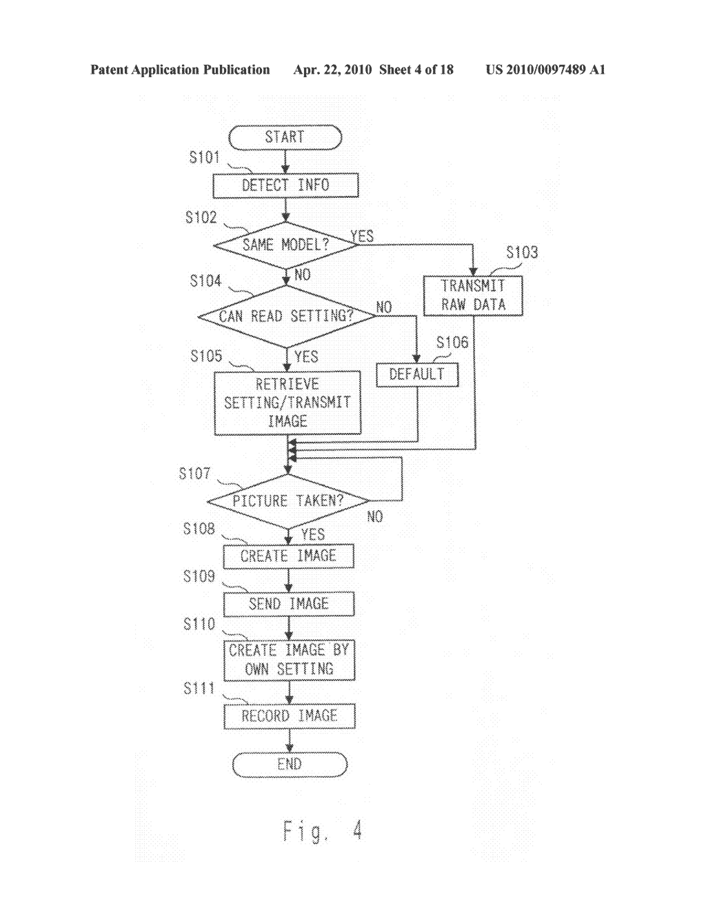 Digital camera - diagram, schematic, and image 05