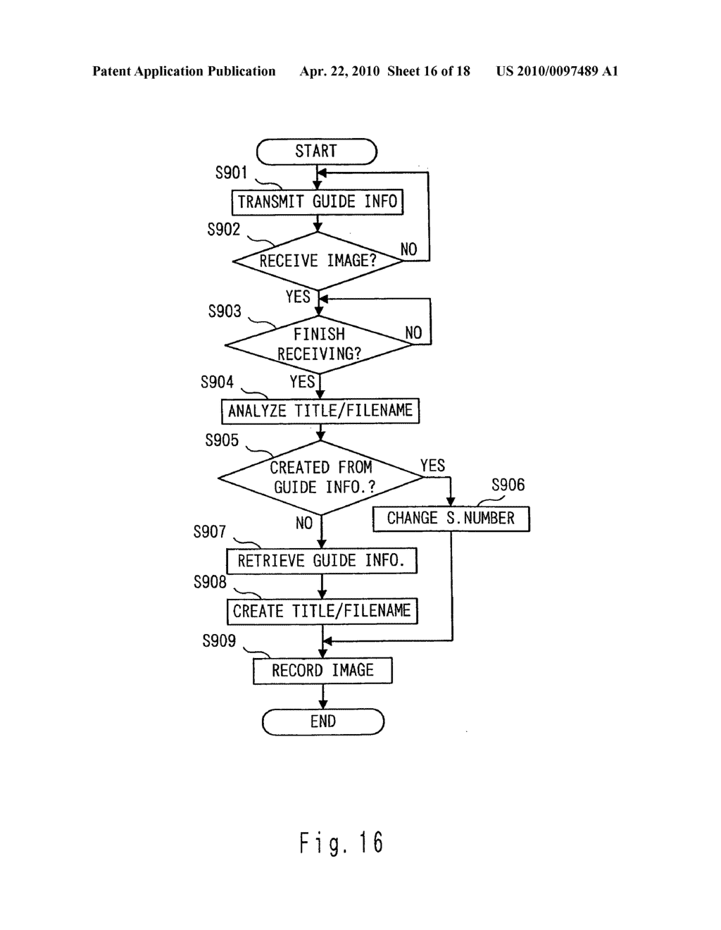 Digital camera - diagram, schematic, and image 17