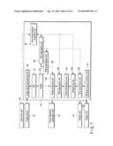 IMAGE ACQUISITION APPARATUS AND PROGRAM RECORDING MEDIUM diagram and image