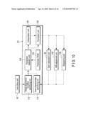 IMAGE ACQUISITION APPARATUS AND PROGRAM RECORDING MEDIUM diagram and image