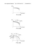 IMAGE ACQUISITION APPARATUS AND PROGRAM RECORDING MEDIUM diagram and image