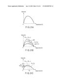 IMAGE ACQUISITION APPARATUS AND PROGRAM RECORDING MEDIUM diagram and image