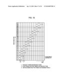 SOLID STATE IMAGE SENSOR, METHOD FOR DRIVING A SOLID STATE IMAGE SENSOR, IMAGING APPARATUS, AND ELECTRONIC DEVICE diagram and image