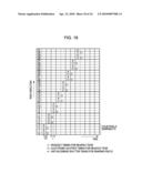 SOLID STATE IMAGE SENSOR, METHOD FOR DRIVING A SOLID STATE IMAGE SENSOR, IMAGING APPARATUS, AND ELECTRONIC DEVICE diagram and image