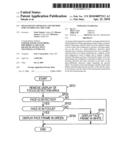 Image pickup apparatus and method for controlling the same diagram and image