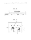 Image pickup apparatus and method for controlling the same diagram and image