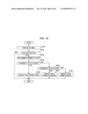 Image pickup apparatus and method for controlling the same diagram and image