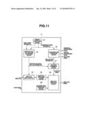 VIDEO DATA TRANSMITTING AND RECEIVING APPARATUS, AND VIDEO DATA TRANSMITTING AND RECEIVING METHOD diagram and image