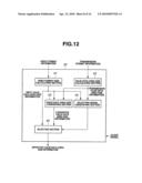 VIDEO DATA TRANSMITTING AND RECEIVING APPARATUS, AND VIDEO DATA TRANSMITTING AND RECEIVING METHOD diagram and image