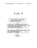 RECEIVING DEVICE, DISPLAY CONTROLLING METHOD, AND PROGRAM diagram and image