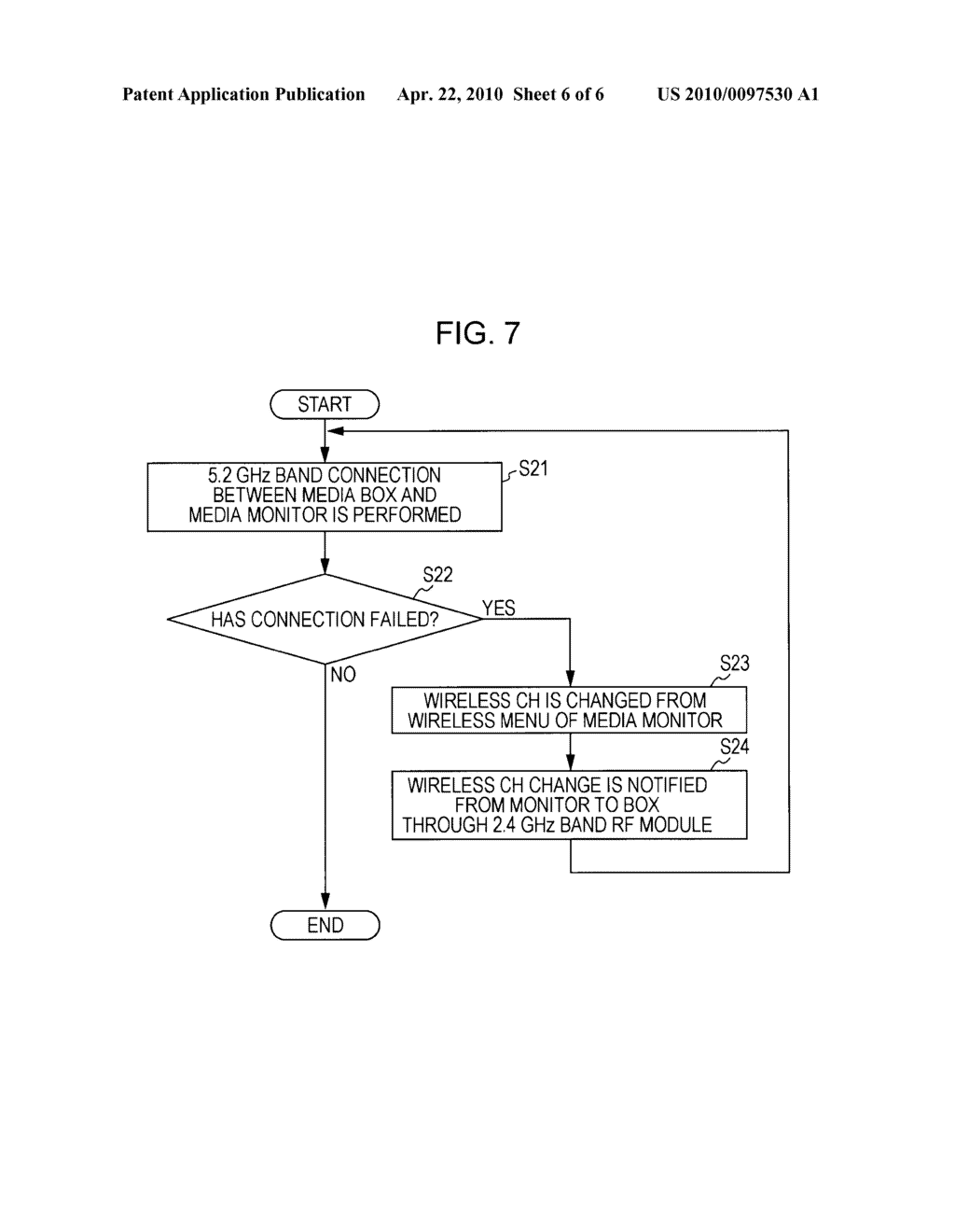 DISPLAY DEVICE AND RADIO TRANSMISSION CONTROL METHOD - diagram, schematic, and image 07