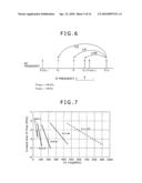 RADIO RECEIVER diagram and image