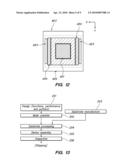 EXPOSURE METHOD, DEVICE MANUFACTURING METHOD, AND MASK diagram and image