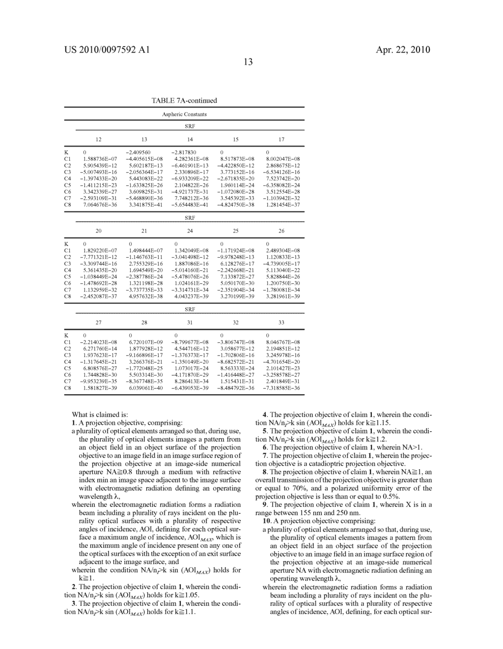 HIGH TRANSMISSION, HIGH APERTURE CATADIOPTRIC PROJECTION OBJECTIVE AND PROJECTION EXPOSURE APPARATUS - diagram, schematic, and image 21