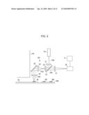 EXPOSURE APPARATUS AND DEVICE MANUFACTURING METHOD diagram and image