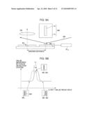 EXPOSURE APPARATUS AND DEVICE MANUFACTURING METHOD diagram and image