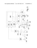 SPECTROMETER AND A METHOD FOR CONTROLLING THE SPECTROMETER diagram and image