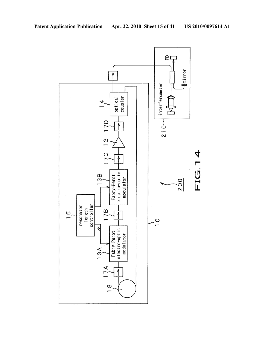 WAVELENGTH SCANNING LIGHT SOURCE AND OPTICAL COHERENCE TOMOGRAPHY DEVICE - diagram, schematic, and image 16