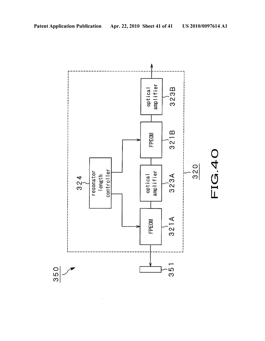 WAVELENGTH SCANNING LIGHT SOURCE AND OPTICAL COHERENCE TOMOGRAPHY DEVICE - diagram, schematic, and image 42