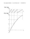 Optical Reflectometry and Optical Reflectometer diagram and image