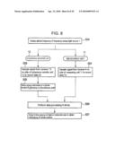 Optical Reflectometry and Optical Reflectometer diagram and image