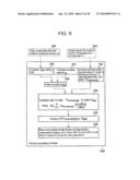 Optical Reflectometry and Optical Reflectometer diagram and image