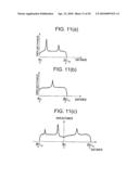 Optical Reflectometry and Optical Reflectometer diagram and image