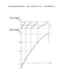 Optical Reflectometry and Optical Reflectometer diagram and image