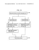 Optical Reflectometry and Optical Reflectometer diagram and image