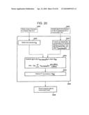 Optical Reflectometry and Optical Reflectometer diagram and image