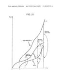 Optical Reflectometry and Optical Reflectometer diagram and image