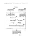 Optical Reflectometry and Optical Reflectometer diagram and image