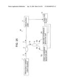 Optical Reflectometry and Optical Reflectometer diagram and image